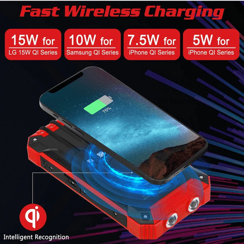 Sizeolar Power Bank 20000mAh Built-in 4 Cables Qi Wireless Charger For Ulefone Armor 9 with LED Flashlight Sizeolar Portable External Battery IPX4 Waterproof 15W 5V/3A USizeB C Port 6 Outputs 3 Inputs