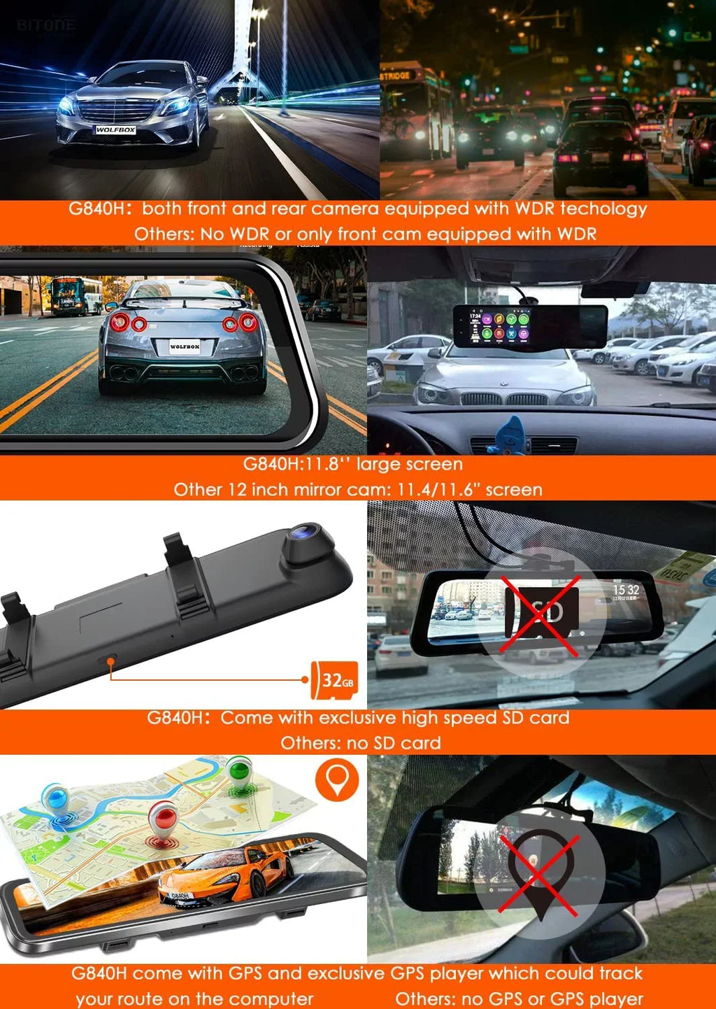 WOLFBOX Rear View Mirror Camera, 2.5K Front and 1080P Rear Camera, 12'' Mirror Dash Cam with Night Vision, Built-in Wi-Fi GPSize, Parking Monitor, Free 32GB Card