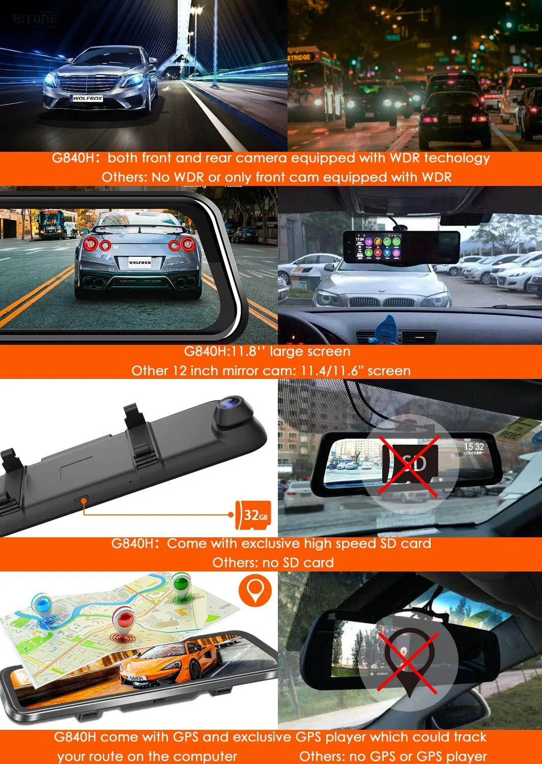 WOLFBOX Rear View Mirror Camera, 2.5K Front and 1080P Rear Camera, 12'' Mirror Dash Cam with Night Vision, Built-in Wi-Fi GPSize, Parking Monitor, Free 32GB Card