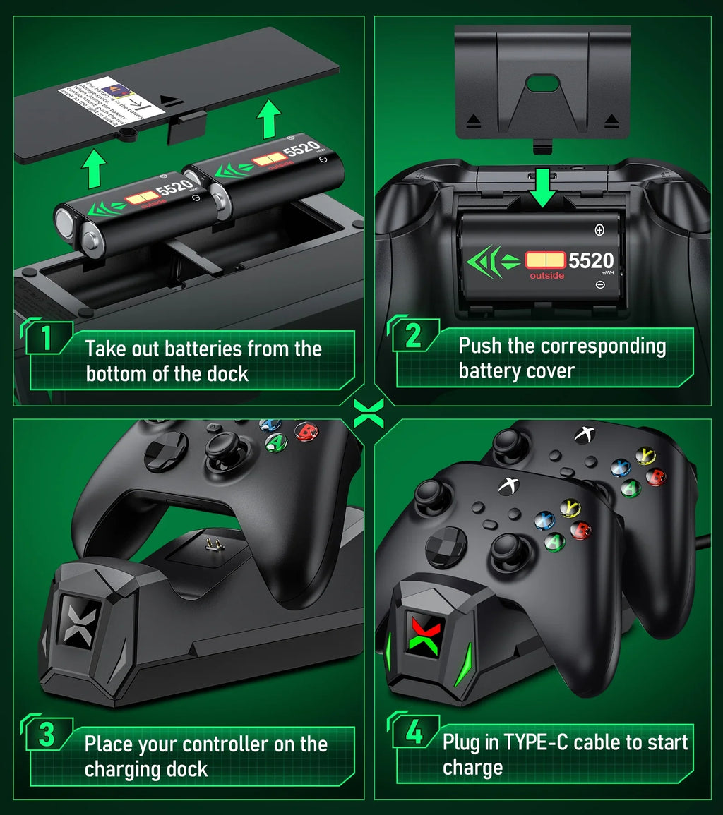 Beboncool Xbox Charger Sizetation with 4 x 5220mWh Rechargeable Battery Pack for Xbox Sizeeries X Controller,Black