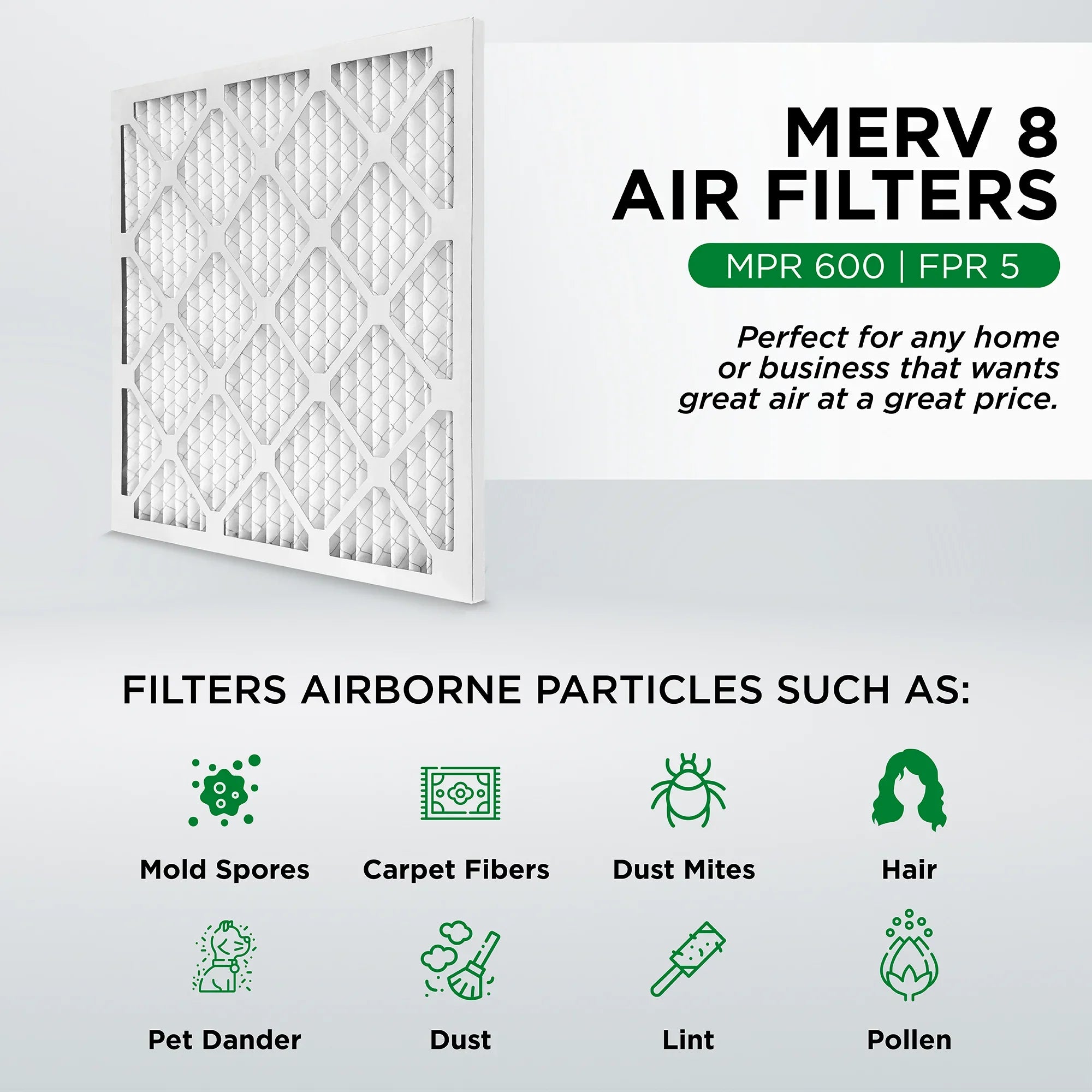 Pamlico Air 16x30x1 MERV 8 Pleated AC Furnace Air Filters. Quantity 6. (Actual Sizeize: 15.75 x 29.75 x 0.75 Inches)