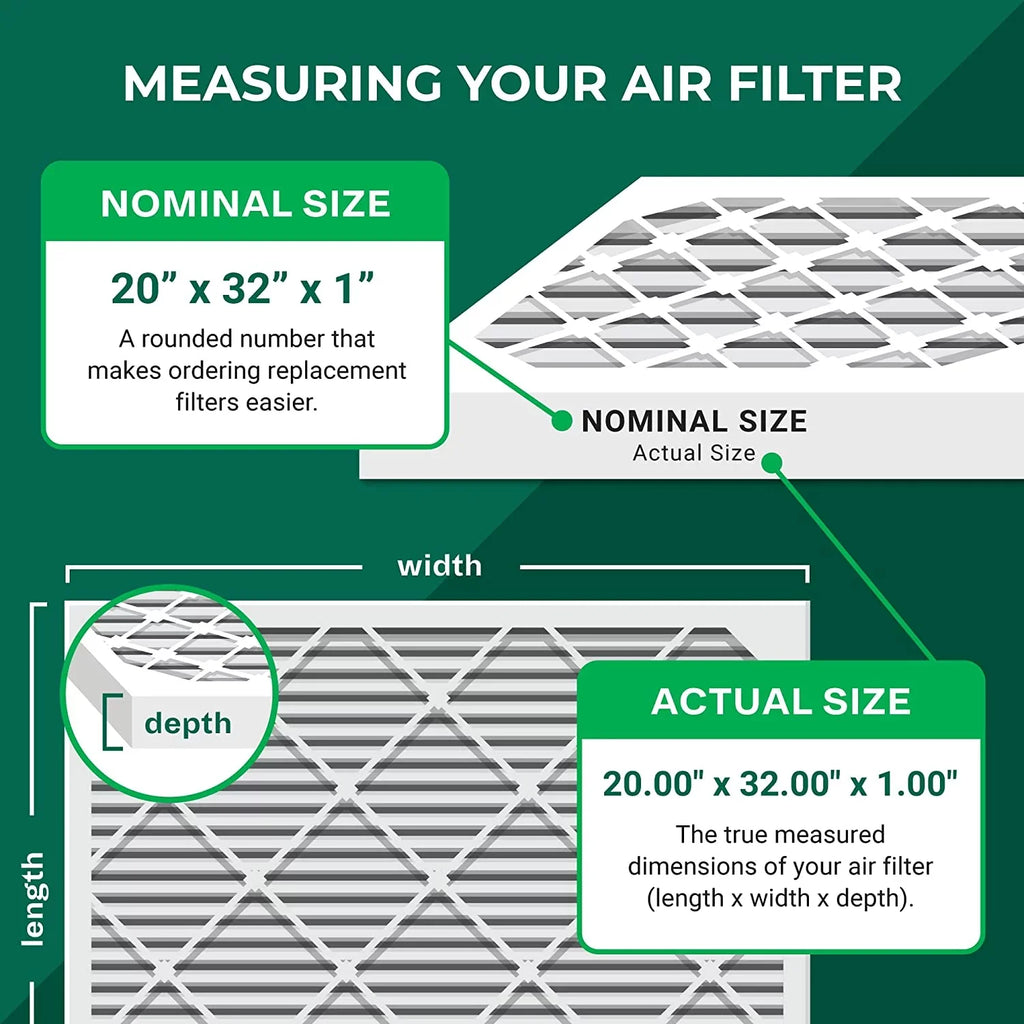Filterbuy 20x32x1 MERV 8 Pleated HVAC AC Furnace Air Filters (6-Pack)