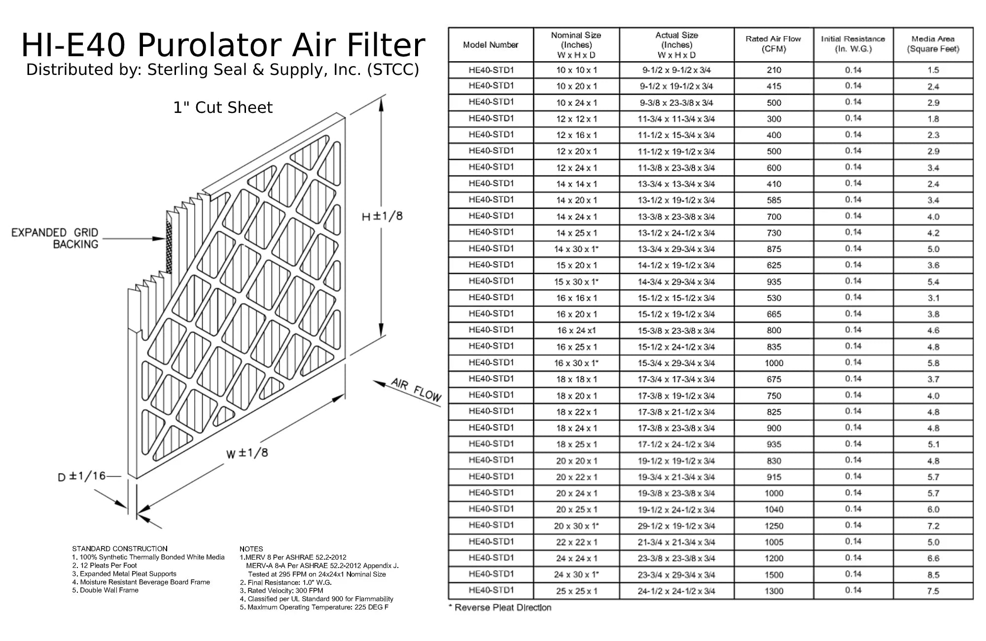 16x24x1, Purolator / Air Guard  Hi-E 40 Extended Sizeurface Pleated Air Filter, Mechanical MERV 8, (6 Pack)