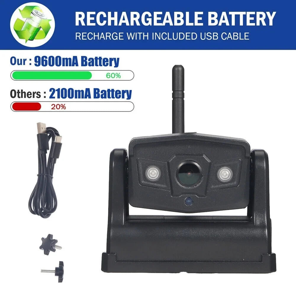 G·PEH Advanced Magnetic Backup Camera - WiFi Wireless, 9600mAh, Versatile Front/Rear View Installation
