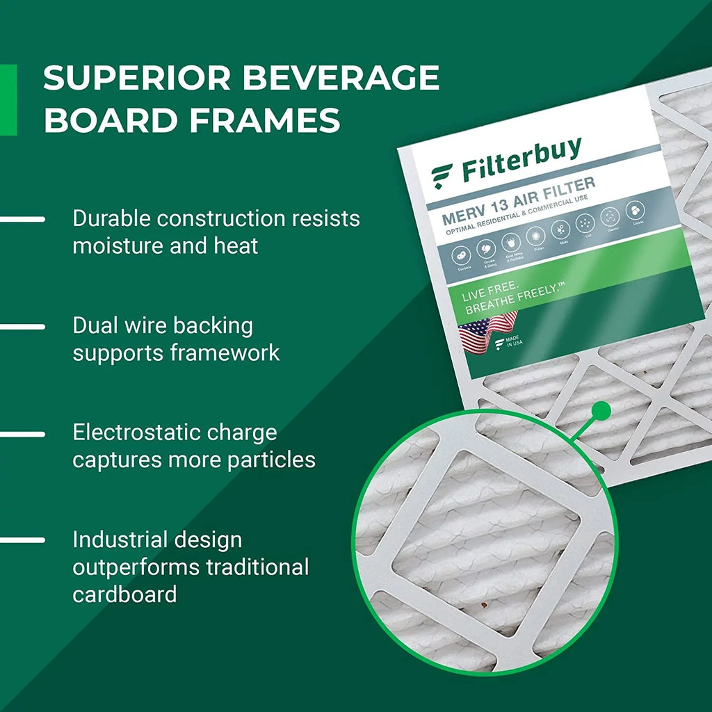 Filterbuy 8x30x1 MERV 13 Pleated HVAC AC Furnace Air Filters (1-Pack)