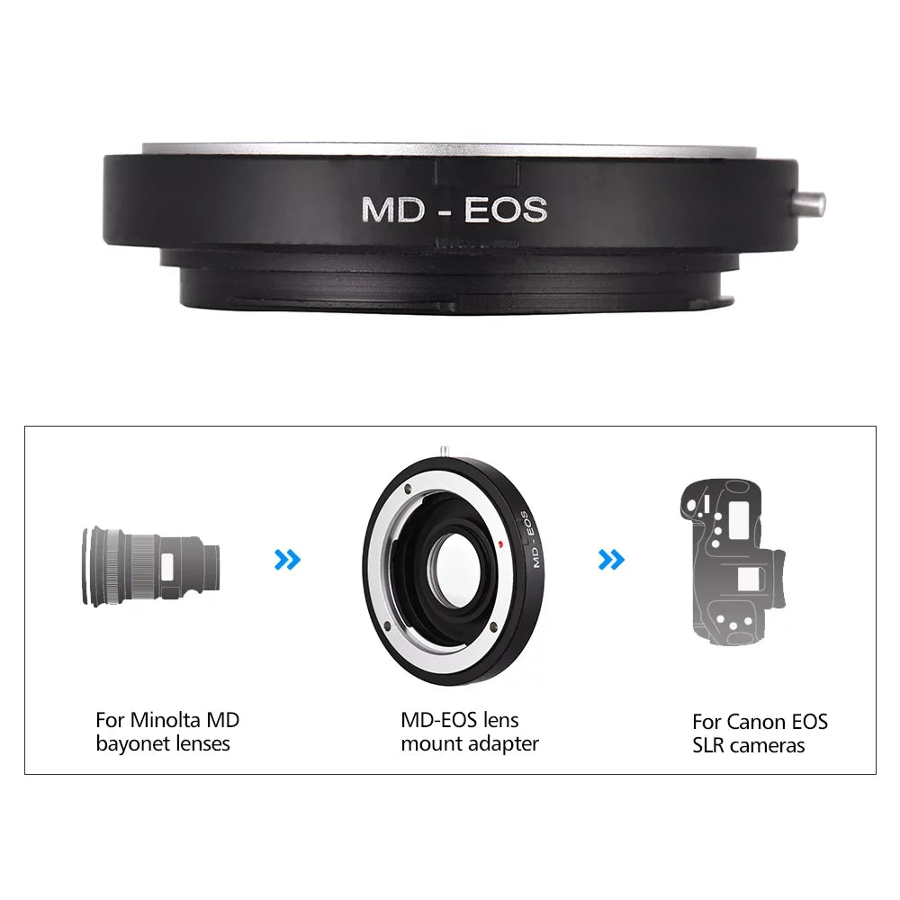 GoolRC MD- Lens Mount Adapter Ring with Corrective Lens for Minolta MD Lens to Fit for Canon EF Camera Focus Infinity