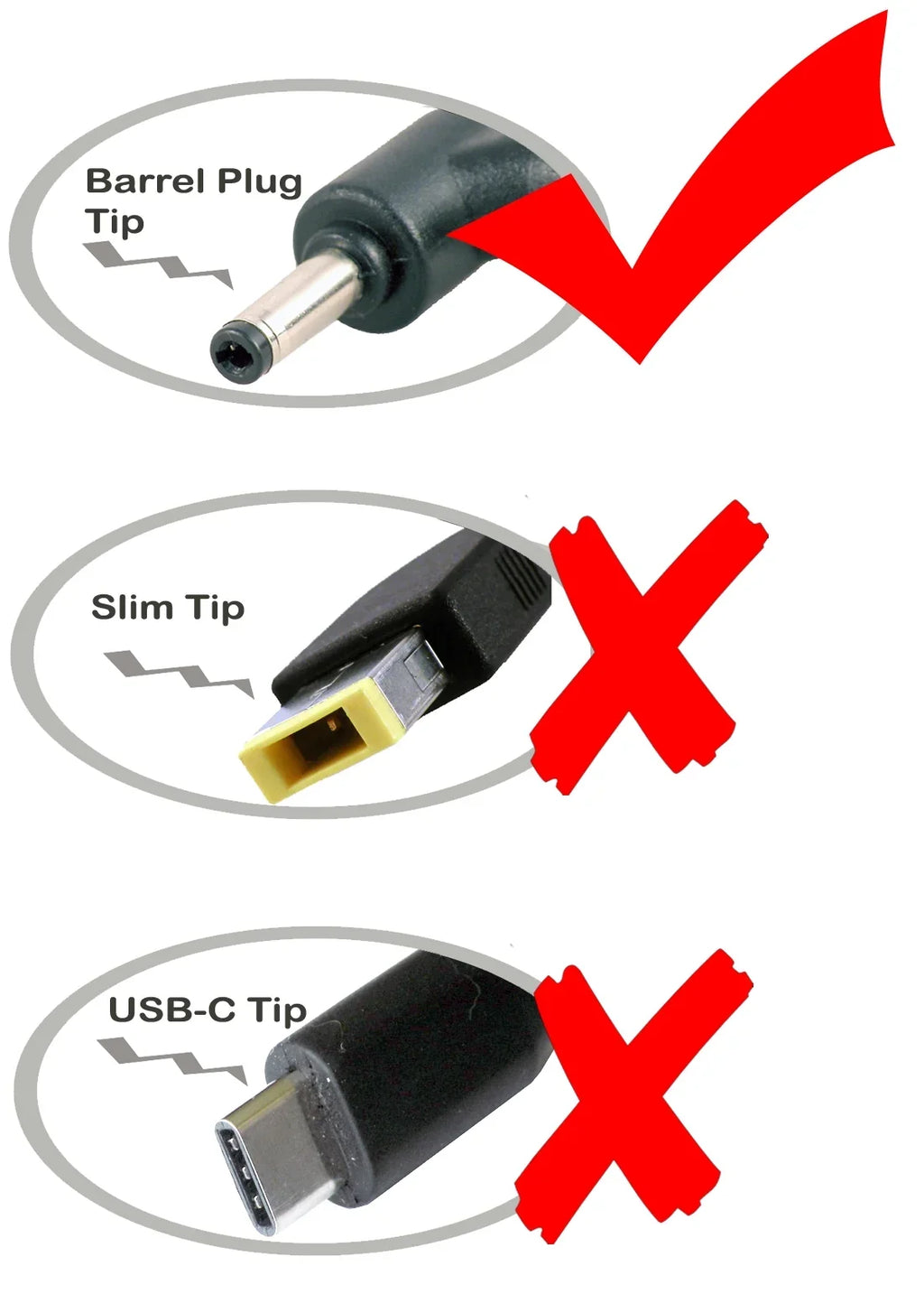 iTEKIRO 65W AC Adapter for Lenovo Ideapad 100Size 80R900BYCF, 100Size 80R900C0CF, 100Size 80R900FYUSize, 110, 110-14IBR 80T6 14", 110 80T6000WUSize, 110 80T6000XUSize, 110 80T60020CF