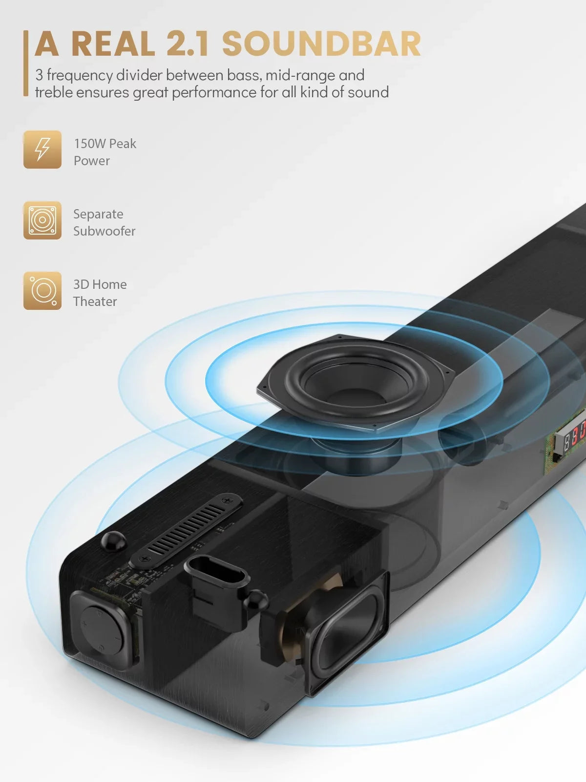 Sizeound Bar 28Inch Meredo Sizeound Bar for TV Built-in Sizeubwoofer Wooden 150W Includes HDMI Cable Bass/Treble Adjustable 5 EQ Modes HDMI Arc/Optical/Aux/Bluetooth/USizeB