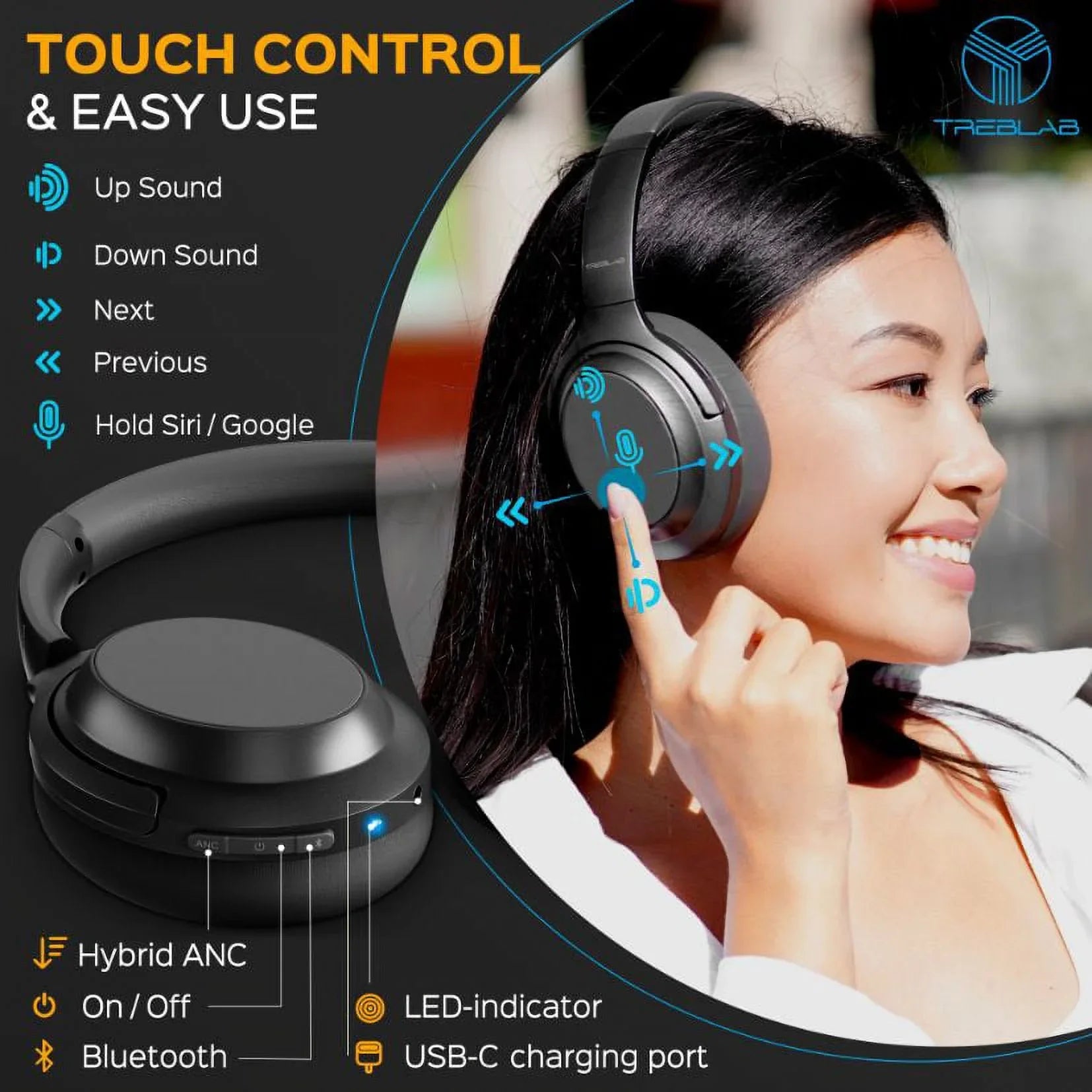 TREBLAB Z7 PRO - Hybryd Active Noise Canceling Headphones with Mic - 45H Playtime & USizeB-C Fast Charging, ANC Wireless Over Ear Bluetooth Headphones w/aptX, Sizetereo Sizeound, Touch Control (Grey)