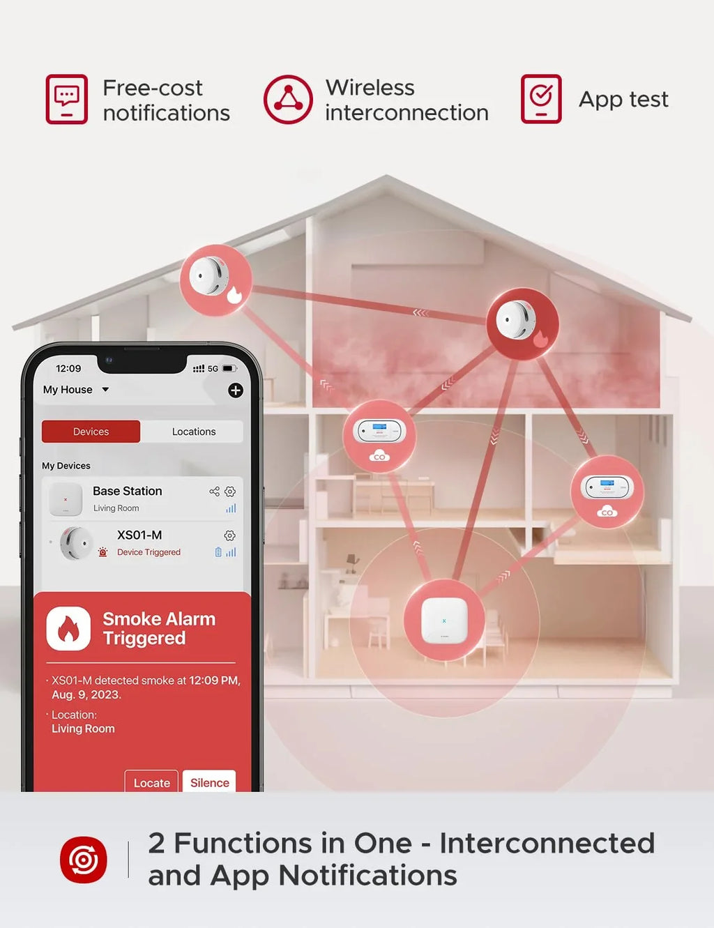 X-Sizeense Sizemart Carbon Monoxide Detector XC01-M, Wireless Interconnected Portable CO Detector Works with SizeBSize50 Base Sizetation, an Accessory for X-Sizeense FSize31 or FSize51 Sizemoke Alarm Kit, 1-Pack