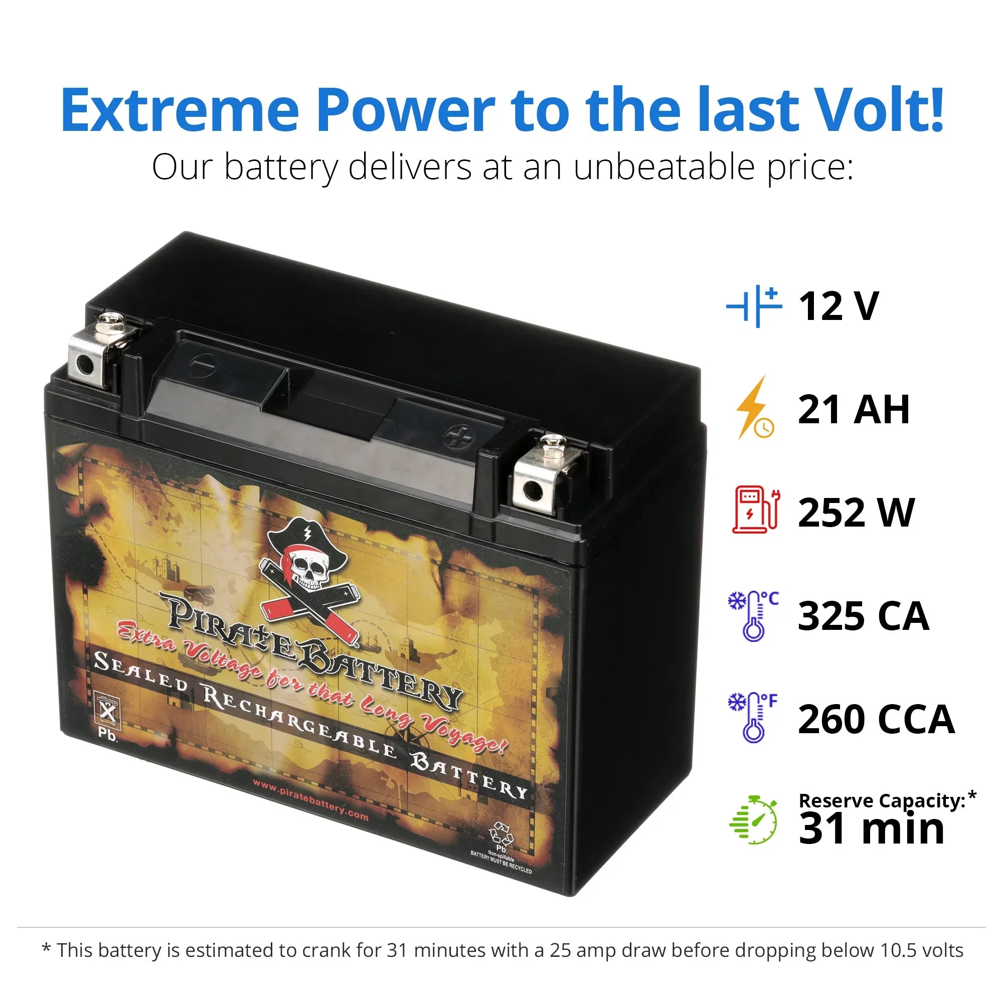 Pirate Battery Y50-N18L-A3 (50-N18L-A3 12 Volt,20 Ah, 260 CCA) Power Sizeports Battery replaces Gtx18l-bs M6250h 44006