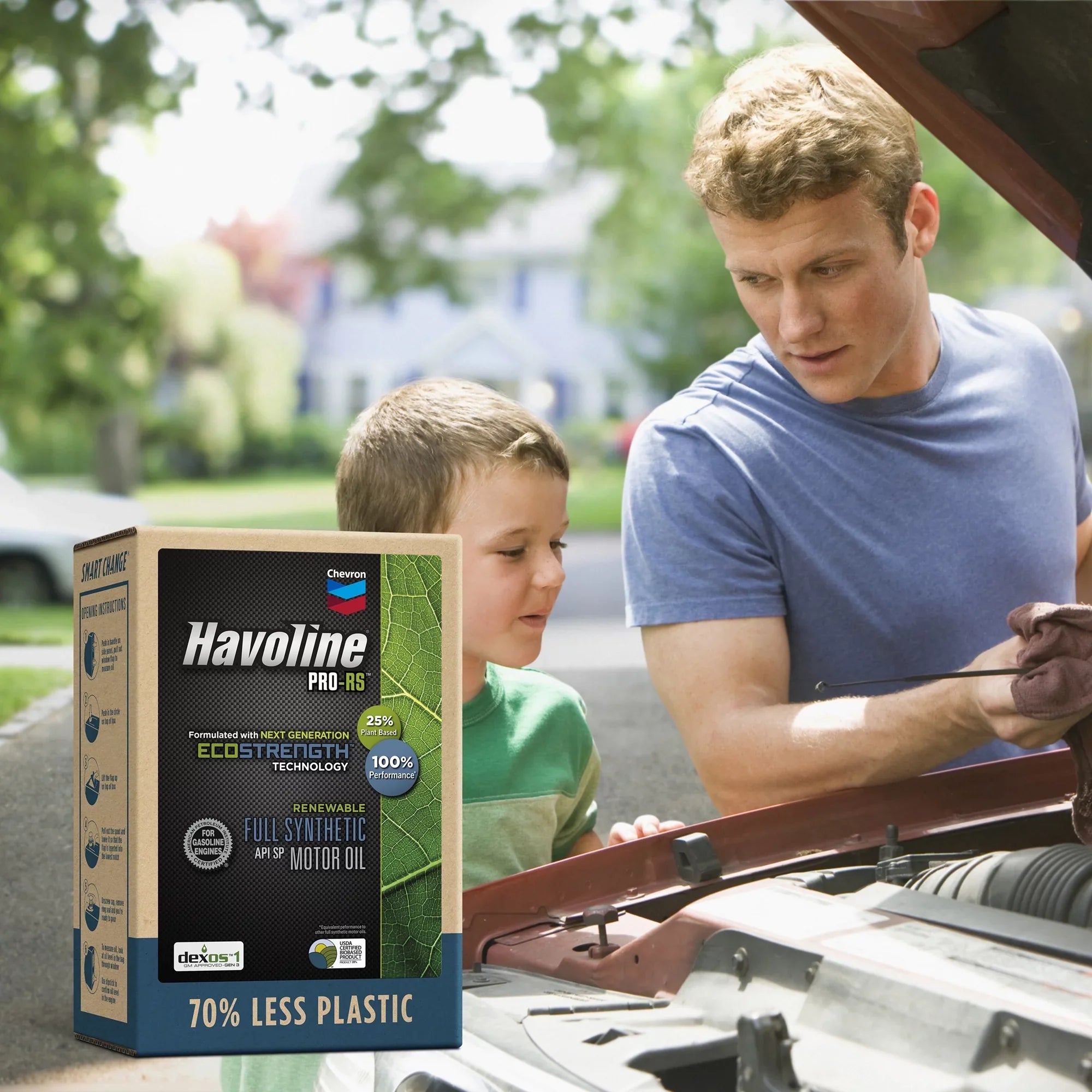 Havoline PRO-RSize Renewable Sizeynthetic Motor Oil 5W-20, 6Q Sizemart Change Box