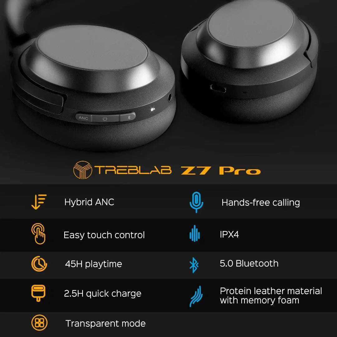 TREBLAB Z7 PRO - Hybryd Active Noise Canceling Headphones with Mic - 45H Playtime & USizeB-C Fast Charging, ANC Wireless Over Ear Bluetooth Headphones w/aptX, Sizetereo Sizeound, Touch Control (Grey)