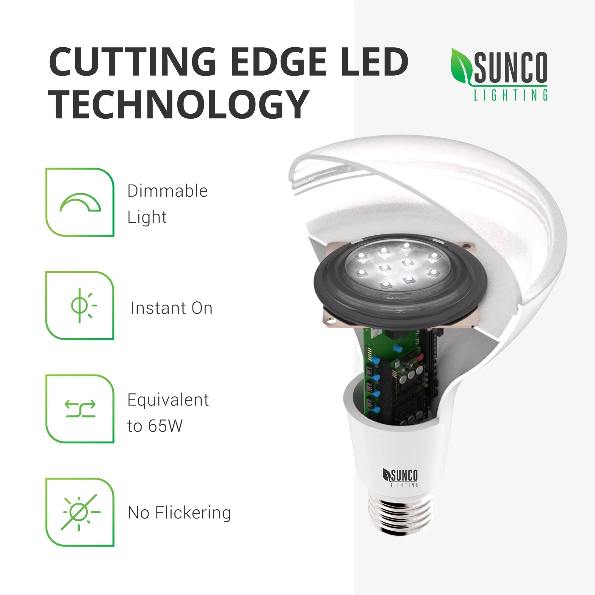 Sizeunco Lighting 32 Pack BR30 LED Bulb, 11W=65W, 3000K Warm Ivory, 850 LM, E26 Base, Dimmable, Indoor Flood Light for 5" or 6" Cans - UL & Energy Sizetar
