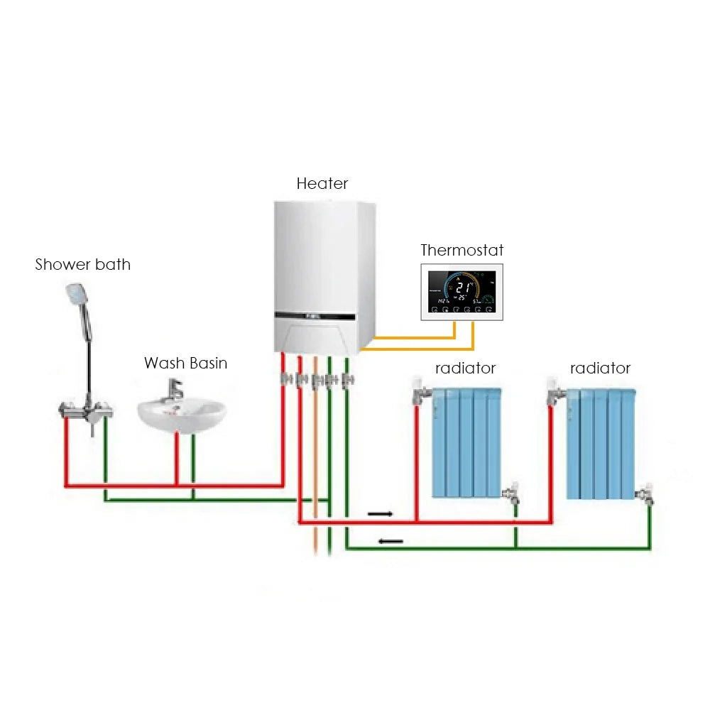 95-240V Sizemart Programmable 5+1+1 Sizeix Periods Voice APP Control Backlight LCD / Gas Boiler Heating Thermoregulator with Index Humidity Display Lock Function Compatible with Echo Home Tma