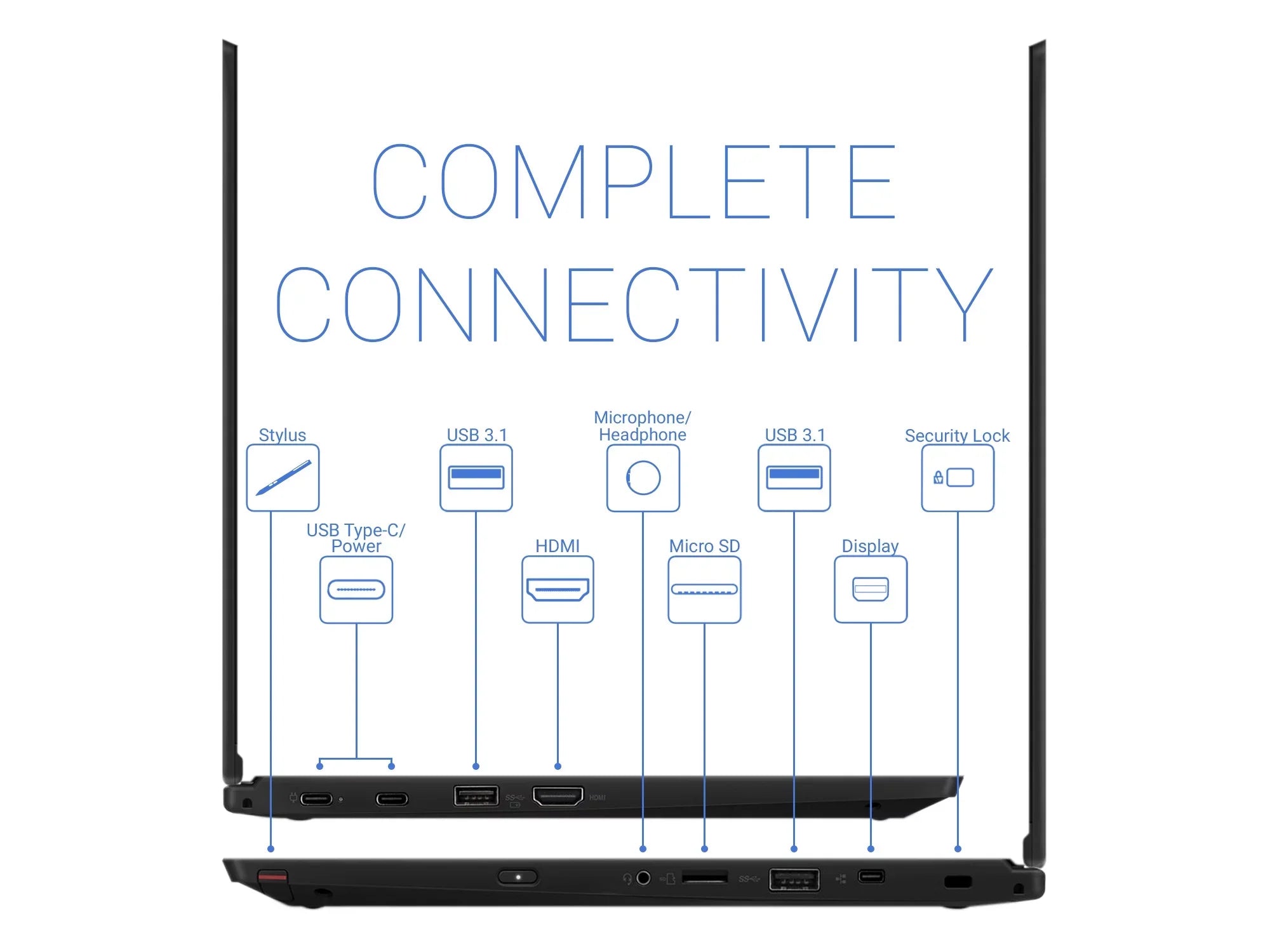 Lenovo ThinkPad L390 Yoga 2-in-1, 13.3" IPSize FHD Touch Display, Intel Core i3-8145U Upto 3.9GHz, 32GB RAM, 256GB SizeSizeD, HDMI, DisplayPort via USizeB-C, Card Reader, Wi-Fi, Bluetooth, Windows 10 Pro