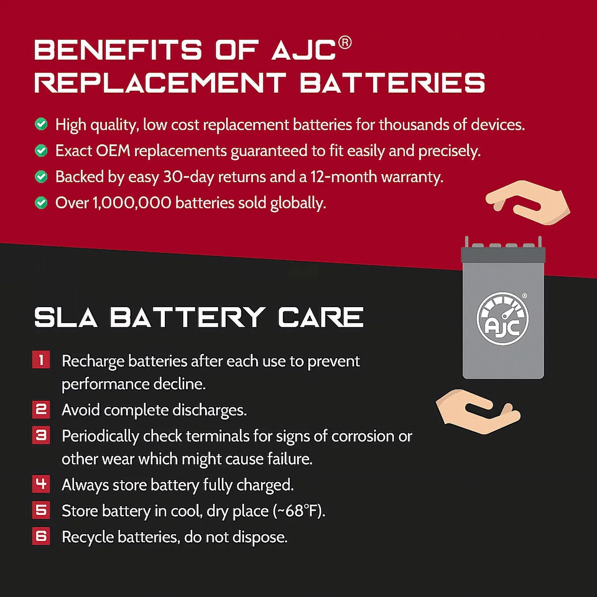 Kawasaki JT1500 Ultra 300X 1500CC 12V Personal Watercraft Replacement Battery (2007-2013) - This Is an AJC Brand Replacement