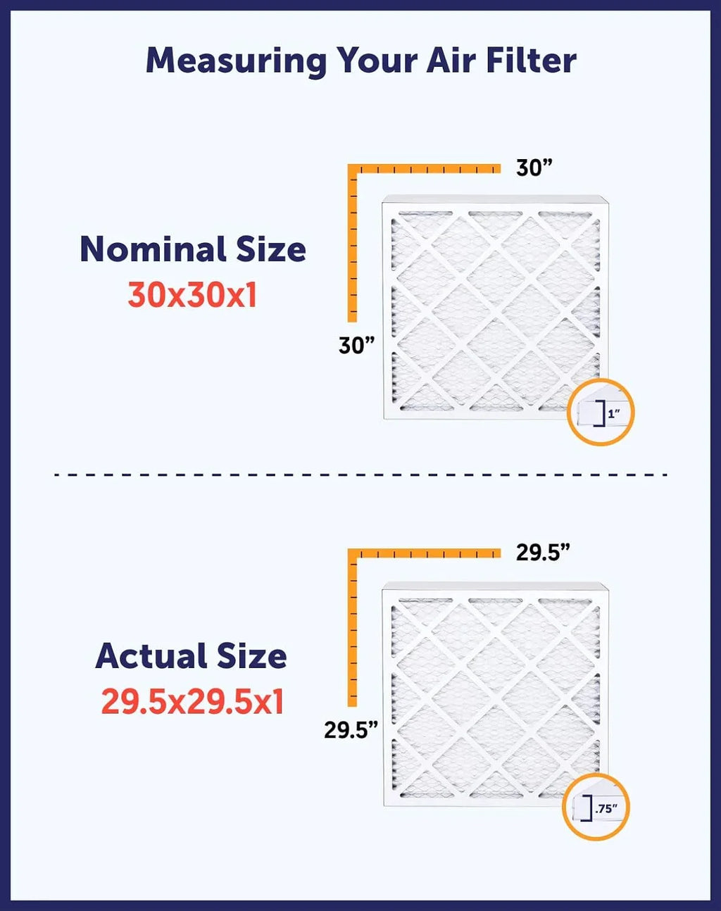 Filter King 9x49.5x1a Air Filter | 4-PACK | MERV 8 HVAC Pleated A/C Furnace Filters | MADE IN USizeA | Actual Sizeize: 9 x 49.5 x .75"