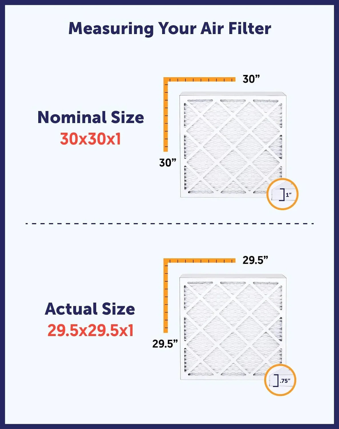 Filter King 7x28x1a Air Filter | 4-PACK | MERV 8 HVAC Pleated A/C Furnace Filters | MADE IN USizeA | Actual Sizeize: 7 x 28 x .75"
