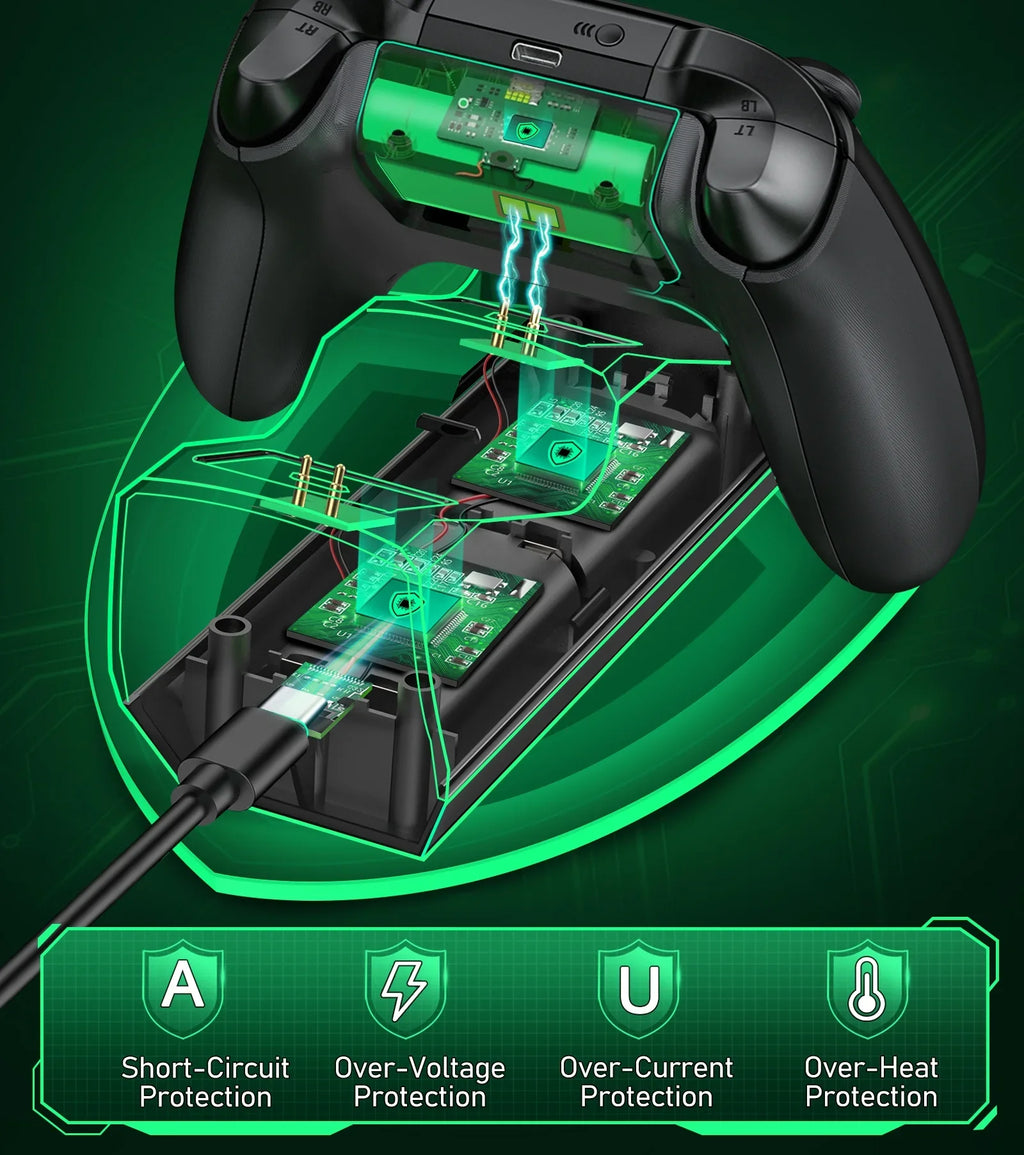Beboncool Xbox Charger Sizetation with 4 x 5220mWh Rechargeable Battery Pack for Xbox Sizeeries X Controller,Black