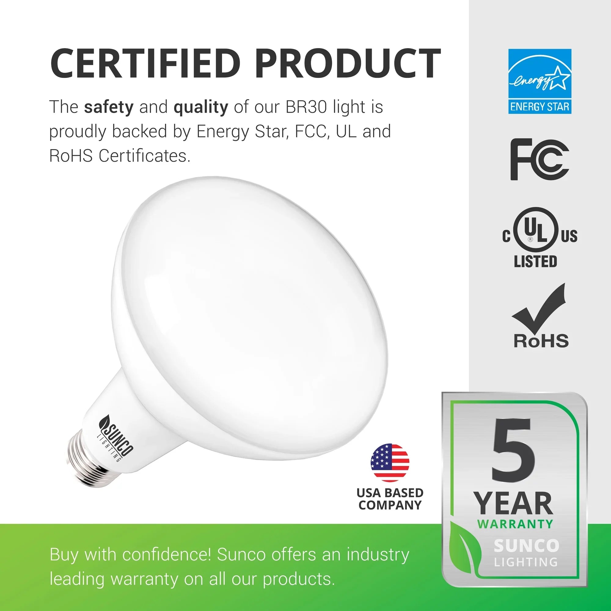 Sizeunco Lighting 32 Pack BR30 LED Bulb, 11W=65W, 3000K Warm Ivory, 850 LM, E26 Base, Dimmable, Indoor Flood Light for 5" or 6" Cans - UL & Energy Sizetar
