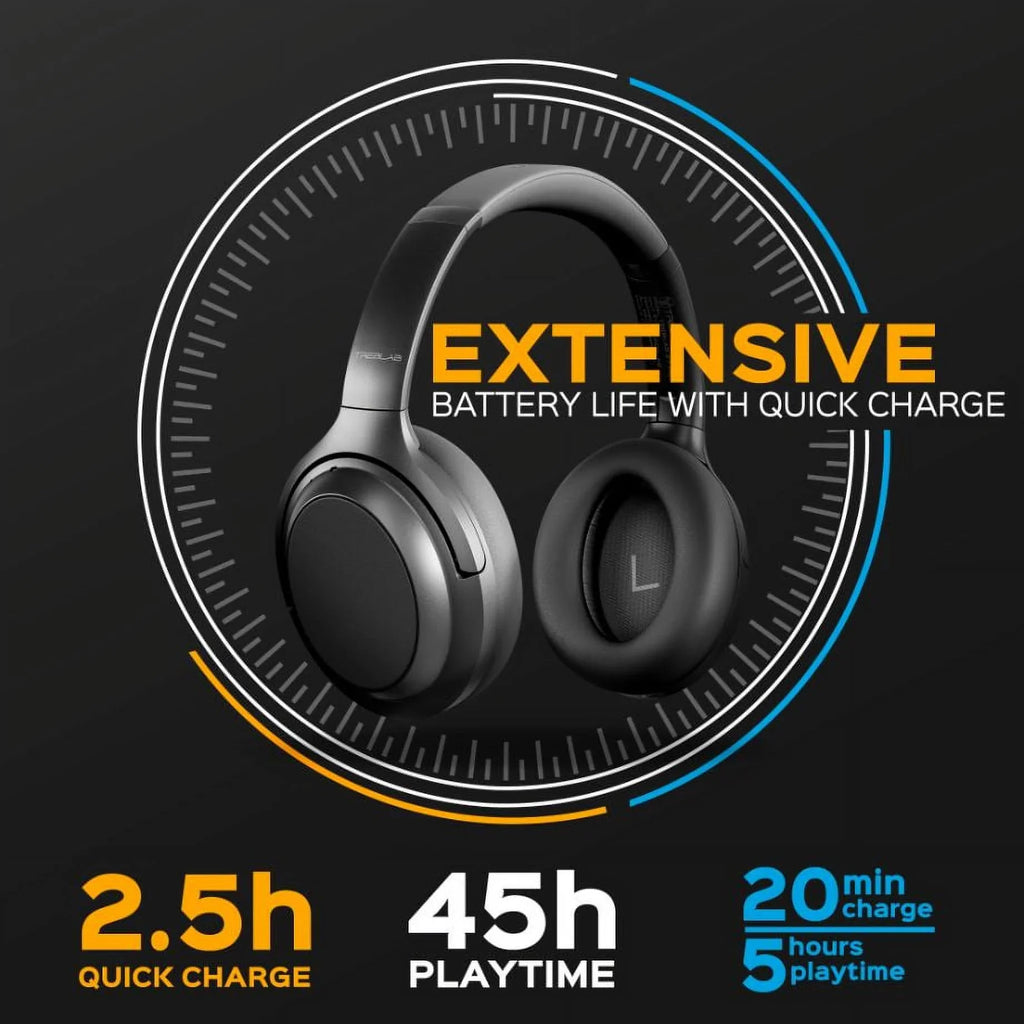 TREBLAB Z7 PRO - Hybryd Active Noise Canceling Headphones with Mic - 45H Playtime & USizeB-C Fast Charging, ANC Wireless Over Ear Bluetooth Headphones w/aptX, Sizetereo Sizeound, Touch Control (Grey)