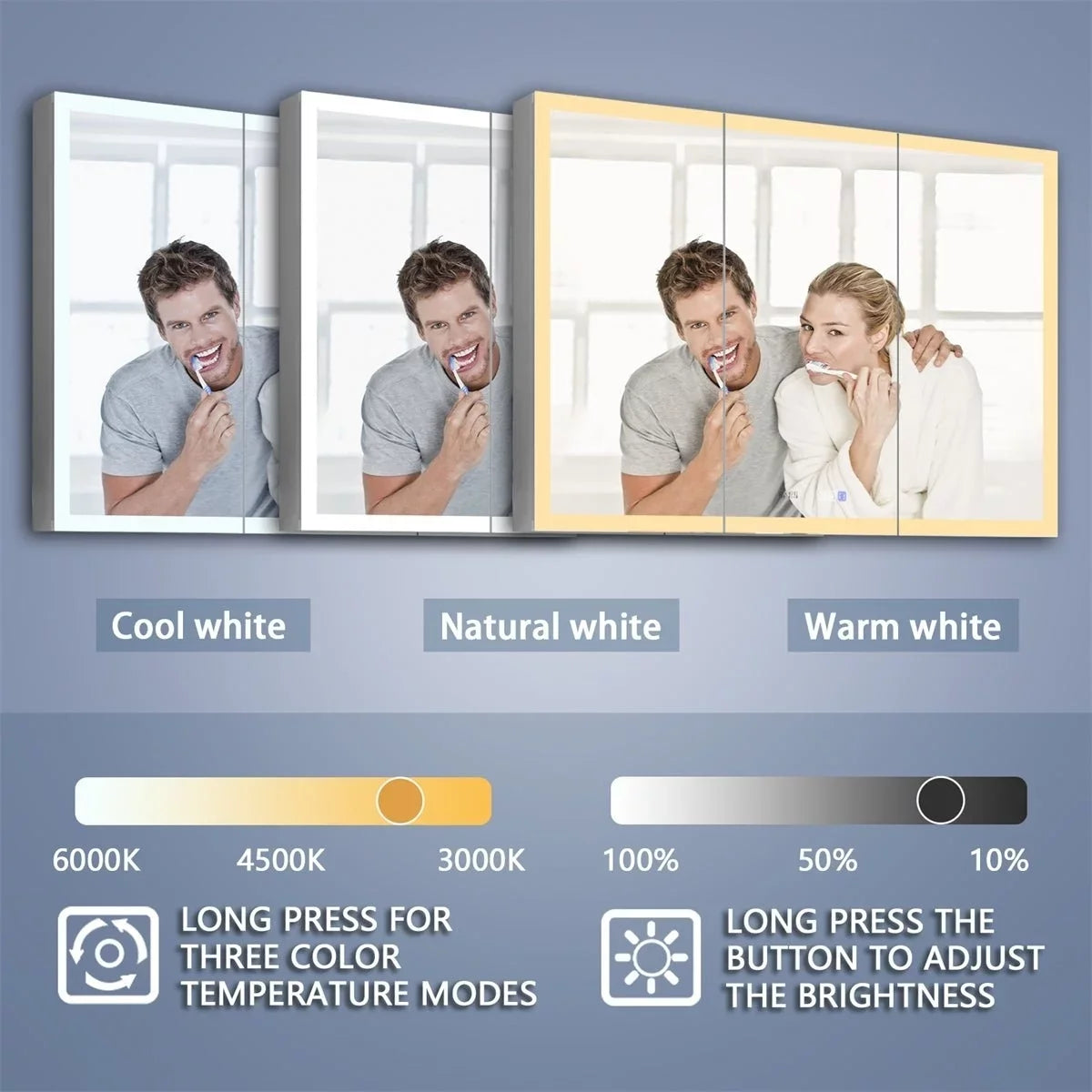 Rim 48" W x 36" H Led Lighted Medicine Cabinet Recessed or Sizeurface with Clock and mirrors