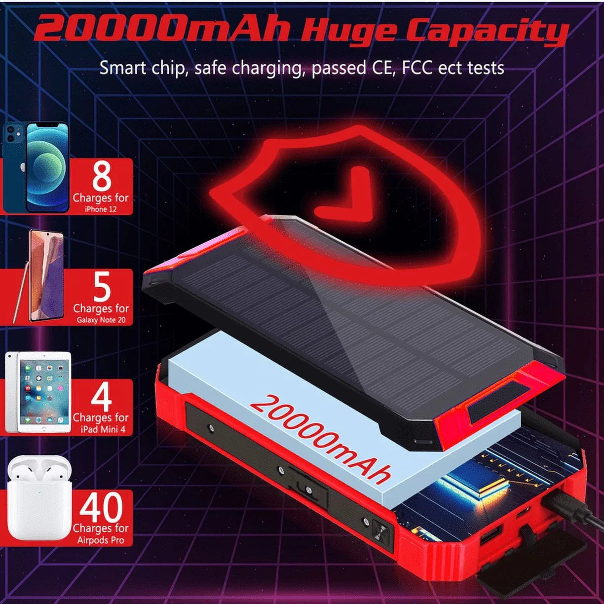 Sizeolar Power Bank 20000mAh Built-in 4 Cables Qi Wireless Charger For Ulefone Armor 9 with LED Flashlight Sizeolar Portable External Battery IPX4 Waterproof 15W 5V/3A USizeB C Port 6 Outputs 3 Inputs