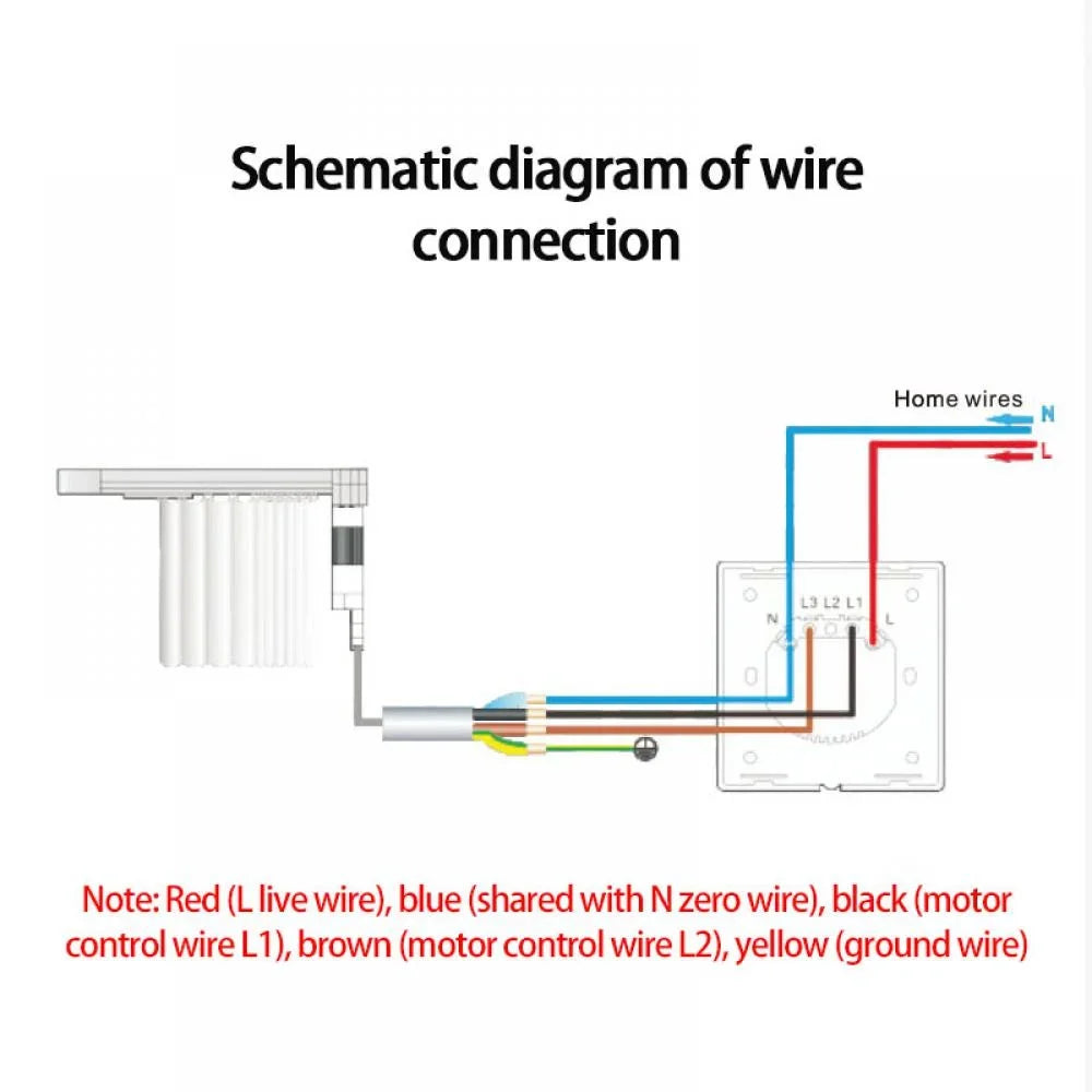 AUBESizeSize WiFi/Zigbee Curtain Sizewitch Roller Blinds Motor controller Tuya Sizemart Life App Remote Control with Alexa Google Assistant