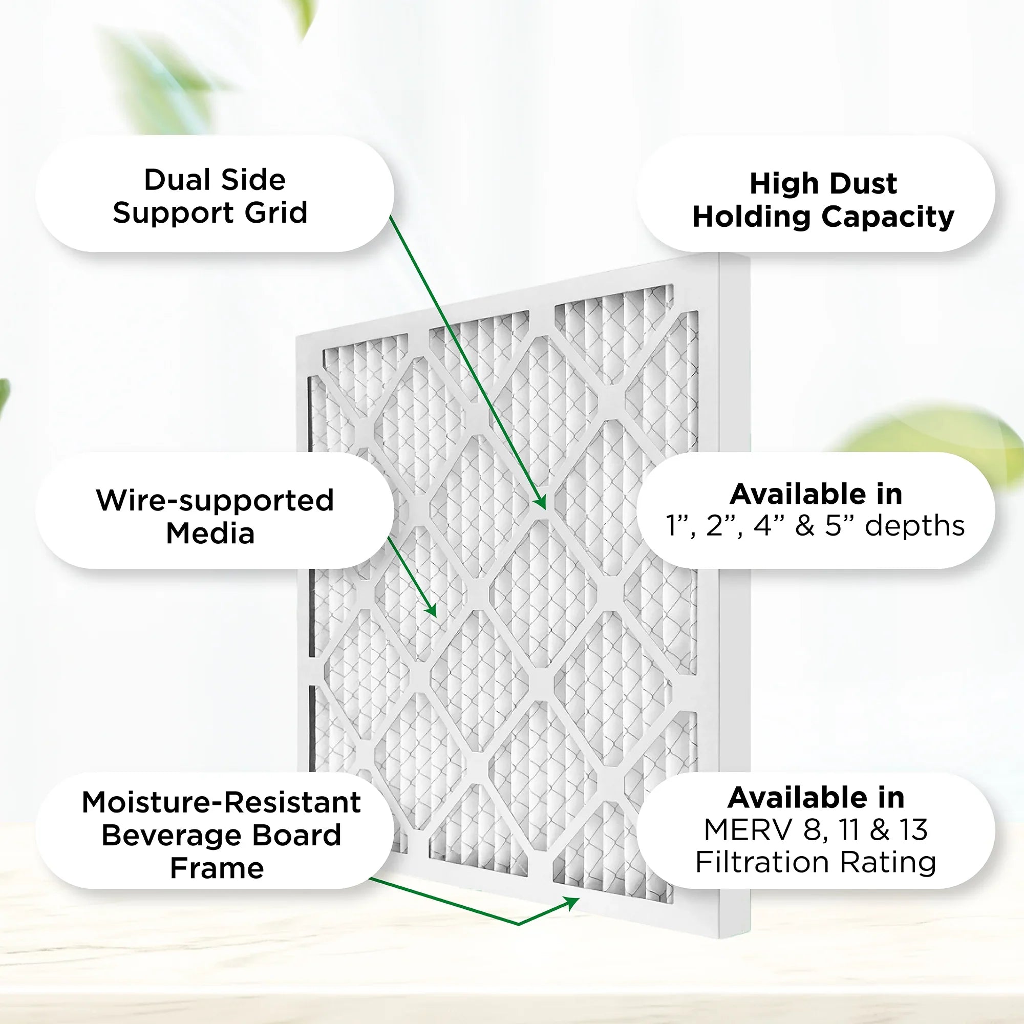 Pamlico Air 16x30x1 MERV 8 Pleated AC Furnace Air Filters. Quantity 6. (Actual Sizeize: 15.75 x 29.75 x 0.75 Inches)