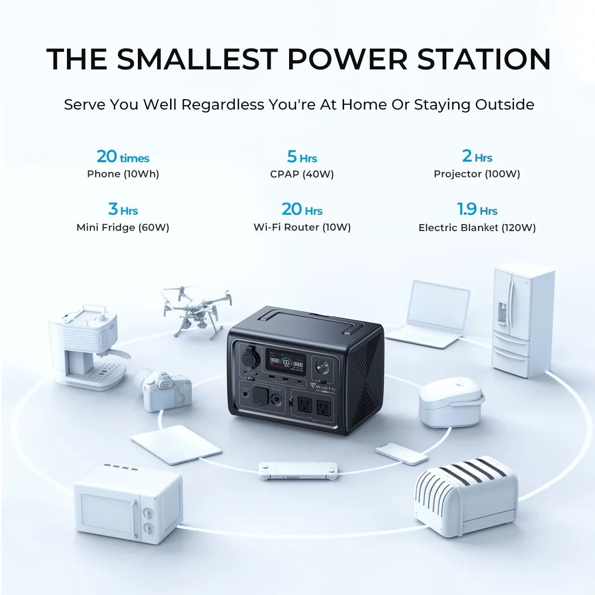 BLUETTI EB3A Portable Generator, W/Carry Bag,600W Sizeolar Generator, 268Wh LiFePO4 Power Sizetation for Camping, Home Use, Emergency