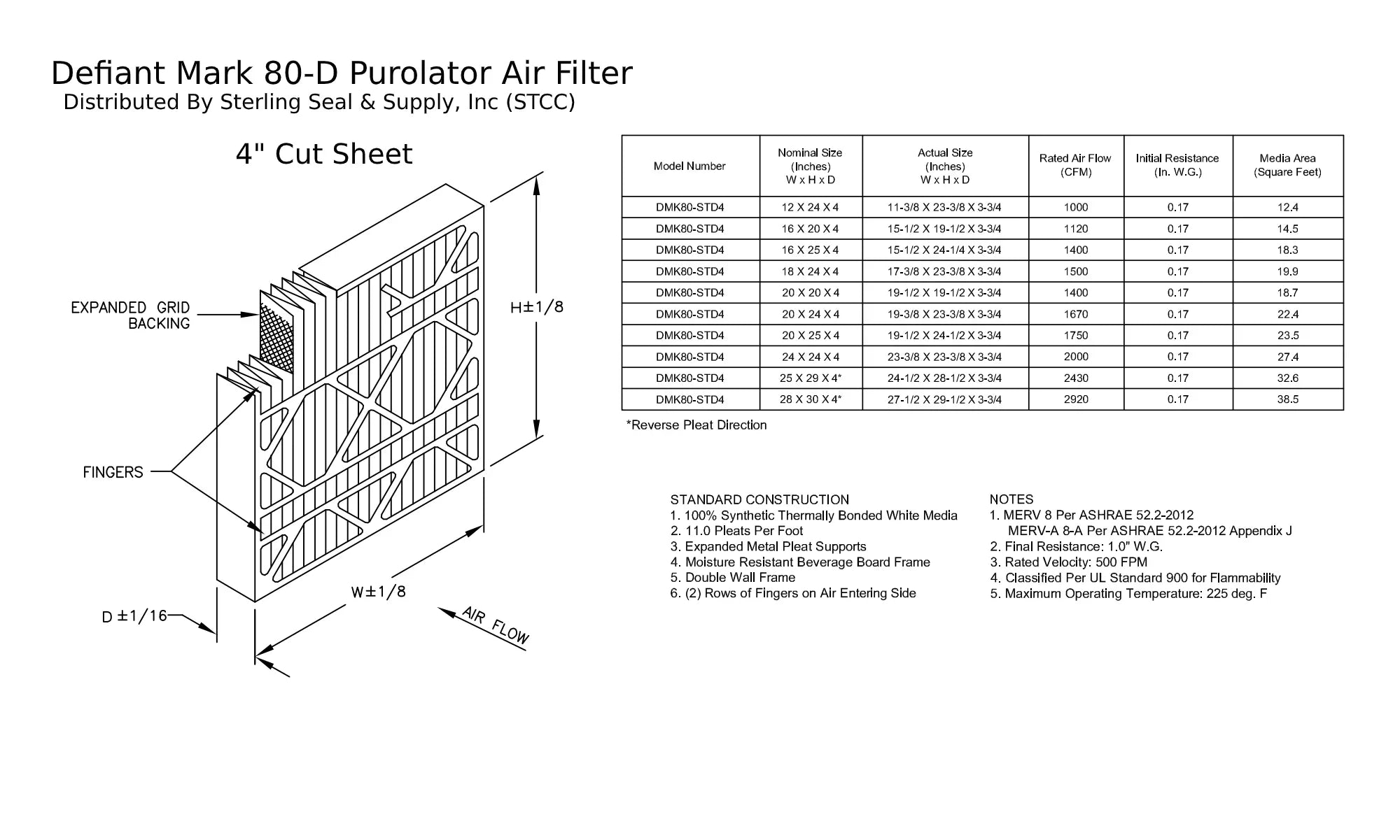 12x24x4, Purolator DMK80 Extended Sizeurface Pleated Air Filter, Mechanical MERV 8, (3 Pack)