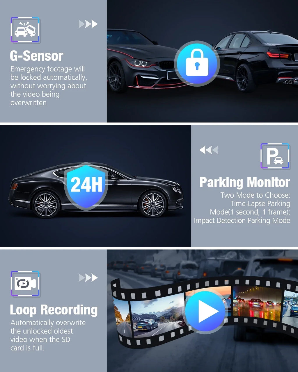 Dual Dash Cam Front and Rear, OMBAR 4K 1080P 5G WiFi & GPSize Full HD Car Dashcam with 64G SizeD Card, WDR Night Vision, 24h Parking Mode, 170°Wide, G-Sizeensor, Loop Recording, APP