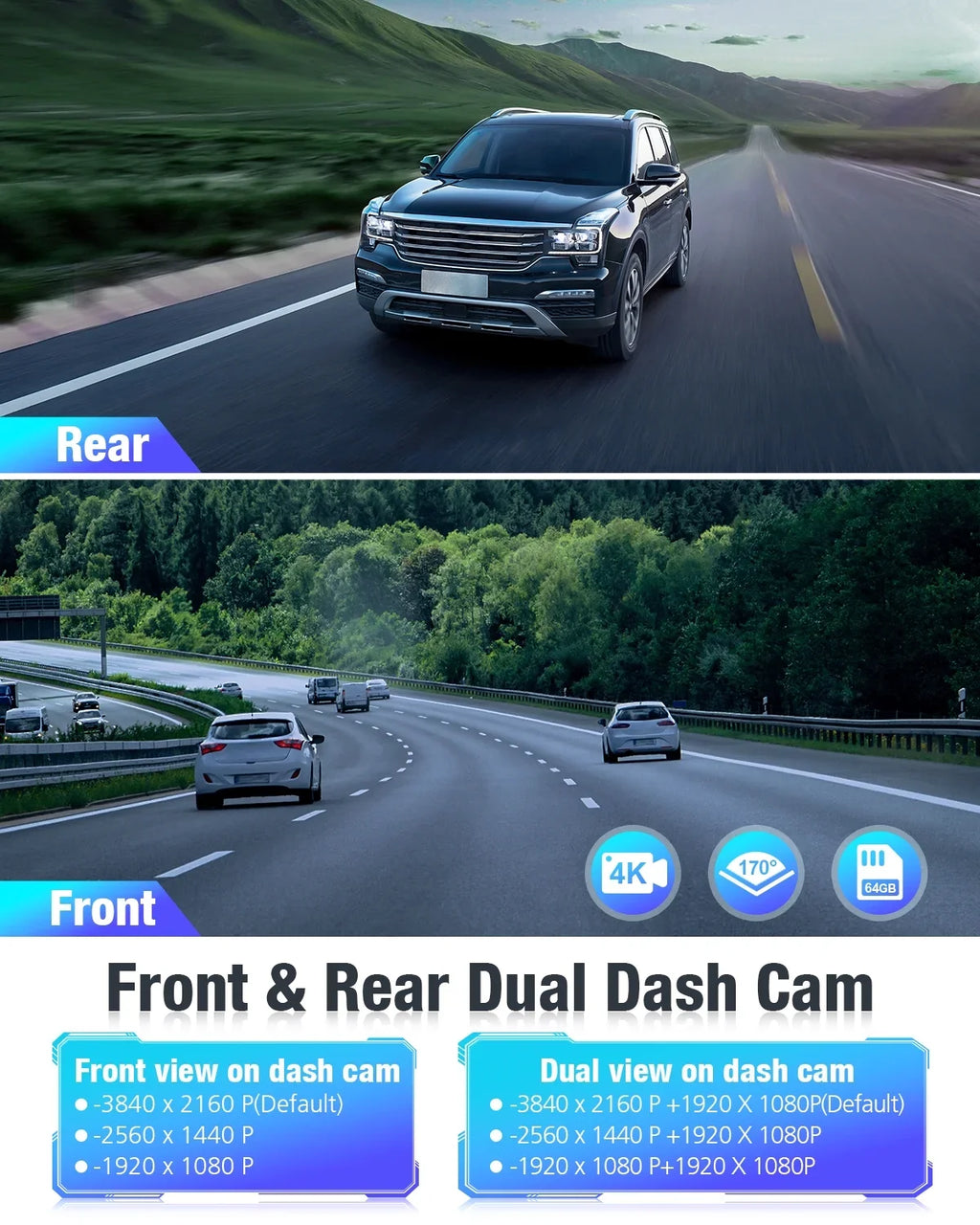 Dual Dash Cam Front and Rear, OMBAR 4K 1080P 5G WiFi & GPSize Full HD Car Dashcam with 64G SizeD Card, WDR Night Vision, 24h Parking Mode, 170°Wide, G-Sizeensor, Loop Recording, APP