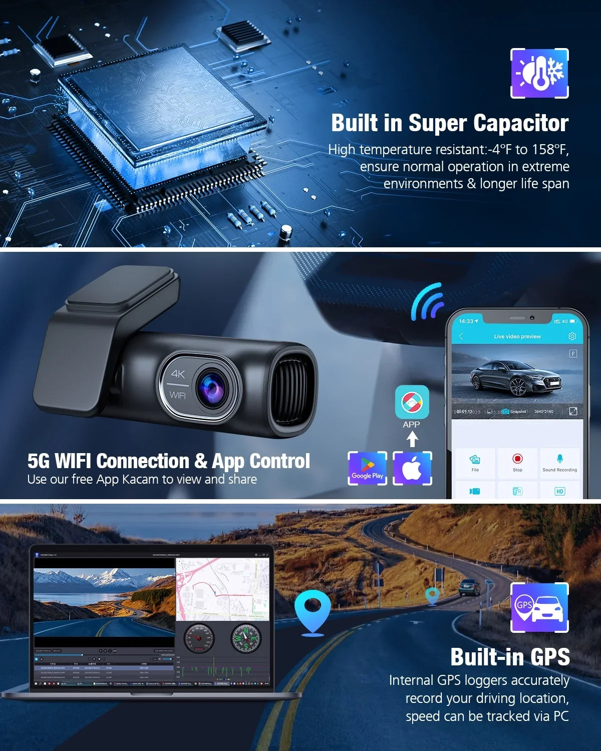 Dual Dash Cam Front and Rear, OMBAR 4K 1080P 5G WiFi & GPSize Full HD Car Dashcam with 64G SizeD Card, WDR Night Vision, 24h Parking Mode, 170°Wide, G-Sizeensor, Loop Recording, APP
