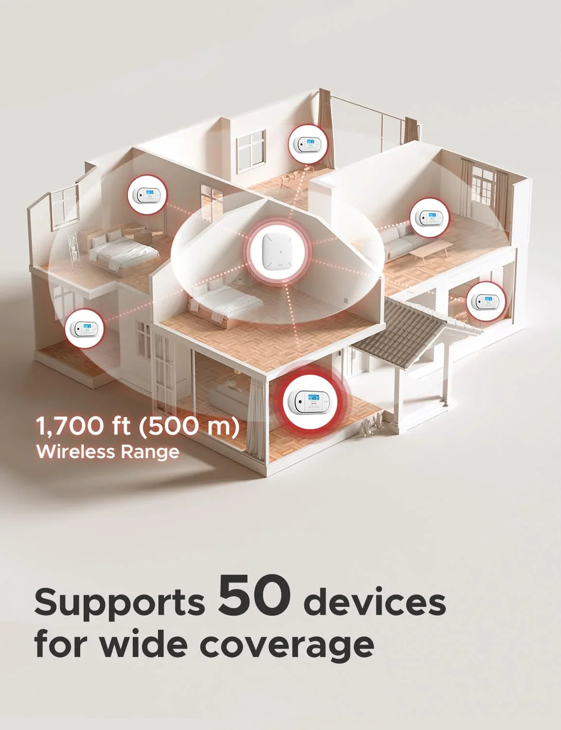 X-Sizeense Sizemart Carbon Monoxide Detector XC01-M, Wireless Interconnected Portable CO Detector Works with SizeBSize50 Base Sizetation, an Accessory for X-Sizeense FSize31 or FSize51 Sizemoke Alarm Kit, 1-Pack