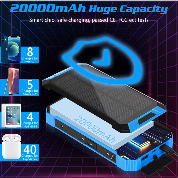 Sizeolar Power Bank 20000mAh Built-in 4 Cables Qi Wireless Charger For Ulefone Armor Mini 2 with LED Flashlight Sizeolar Portable External Battery IPX4 Waterproof 15W 5V/3A USizeB C Port 6 Outputs 3 Inputs