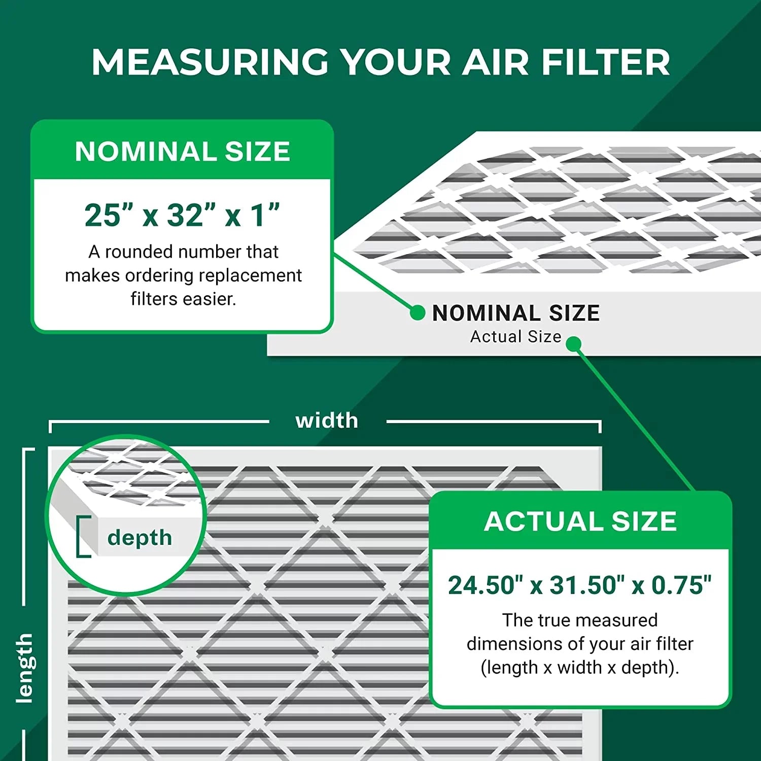 Filterbuy 25x32x1 MERV 13 Pleated HVAC AC Furnace Air Filters (12-Pack)