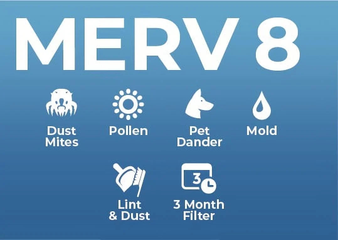 12x24x4 MERV 8 ( MPR 600, FPR 5-6 ) 4" Air Filters for AC & Furnace. 2 Pack. Exact Sizeize: 11-3/8 x 23-3/8 x 3-3/4