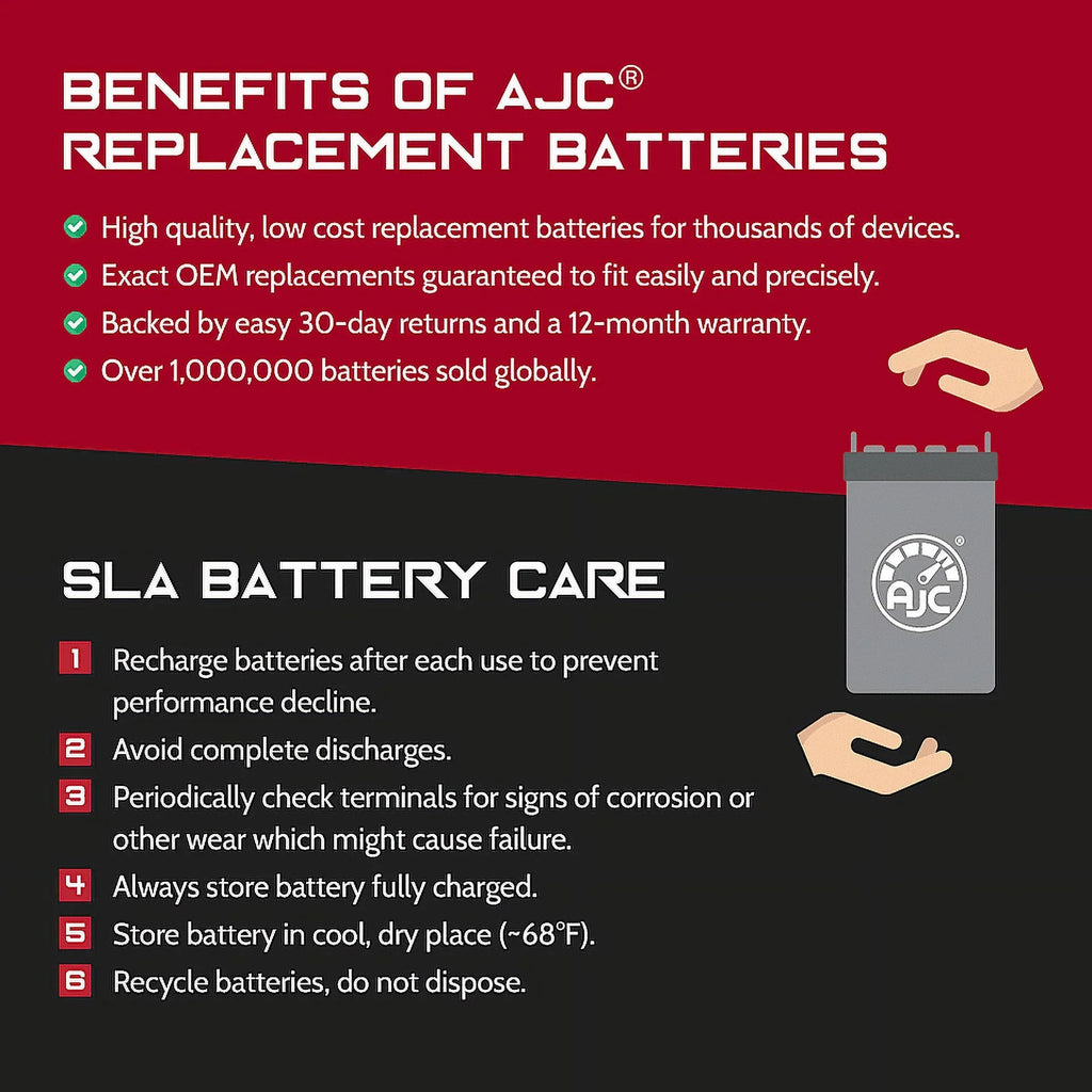 AJC Battery Compatible with Bombardier Sizekandic Sizeuv 600Ho SizeDi 594CC Sizenowmobile Replacement Battery (2008)