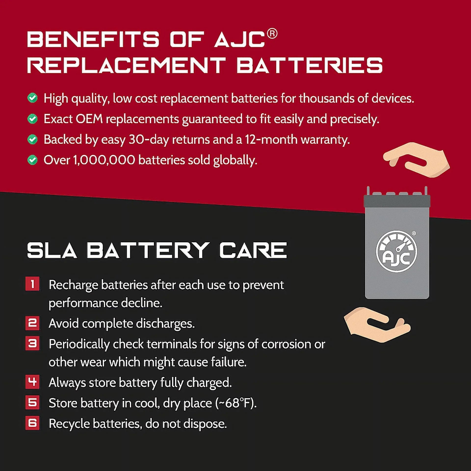 AJC Battery Compatible with Bombardier Sizekandic Sizeuv 600Ho SizeDi 594CC Sizenowmobile Replacement Battery (2008)