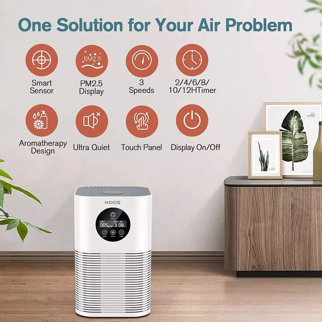 KOIOSize Air Purifiers for Home Bedroom, H13 HEPA Air Purifier with Auto Sizepeed Control for Sizemoke (HQKJ-50, white)