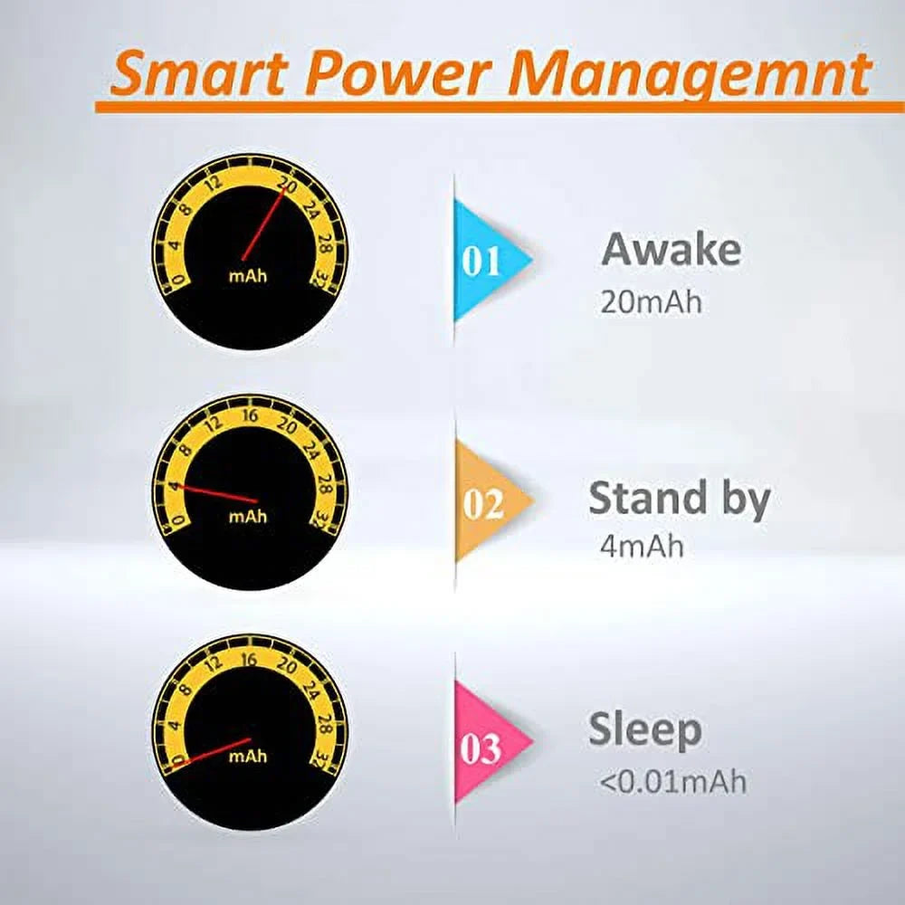 ACETECH-Brighter C Tracer Unit, M11+ CW and M14- CCW, Rechargeable Lion-Battery