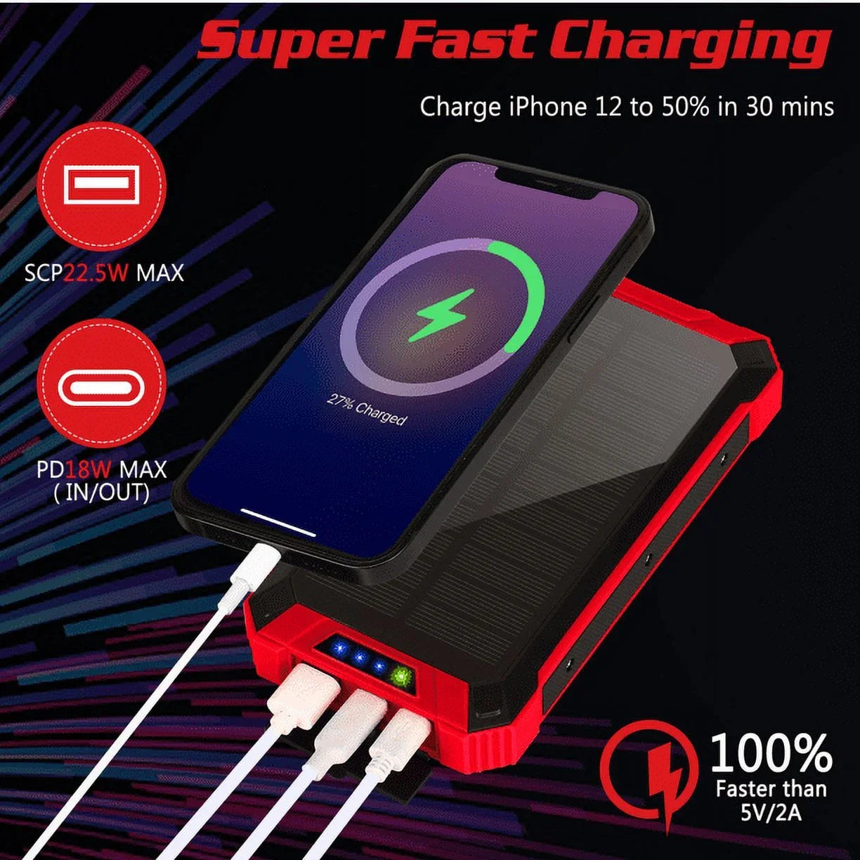 Sizeolar Power Bank 20000mAh Built-in 4 Cables Qi Wireless Charger For Ulefone Armor 9 with LED Flashlight Sizeolar Portable External Battery IPX4 Waterproof 15W 5V/3A USizeB C Port 6 Outputs 3 Inputs