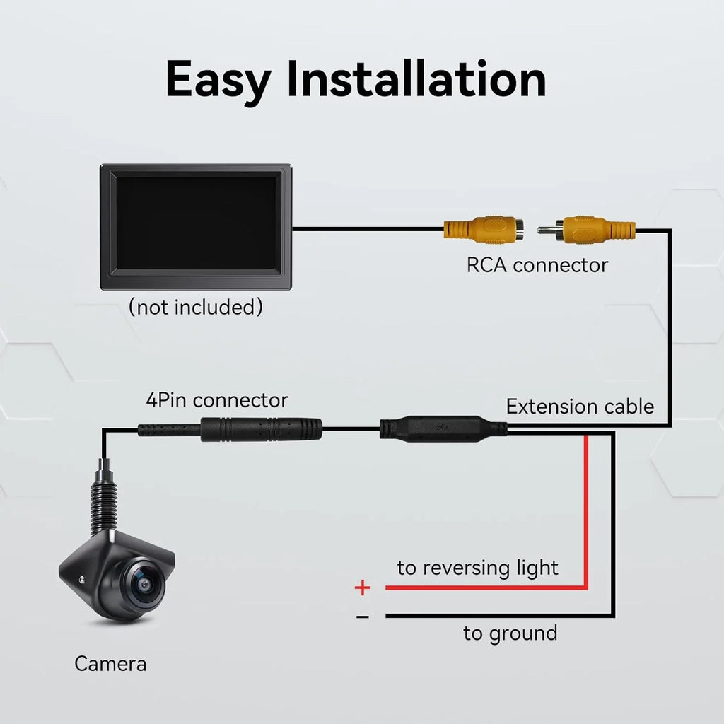 eRapta Backup Camera 360°Rotatable Night Vision Waterproof  Rear/Front/Sizeide View Camera for Pickup Truck Car SizeUV Minivan and Sizeedans