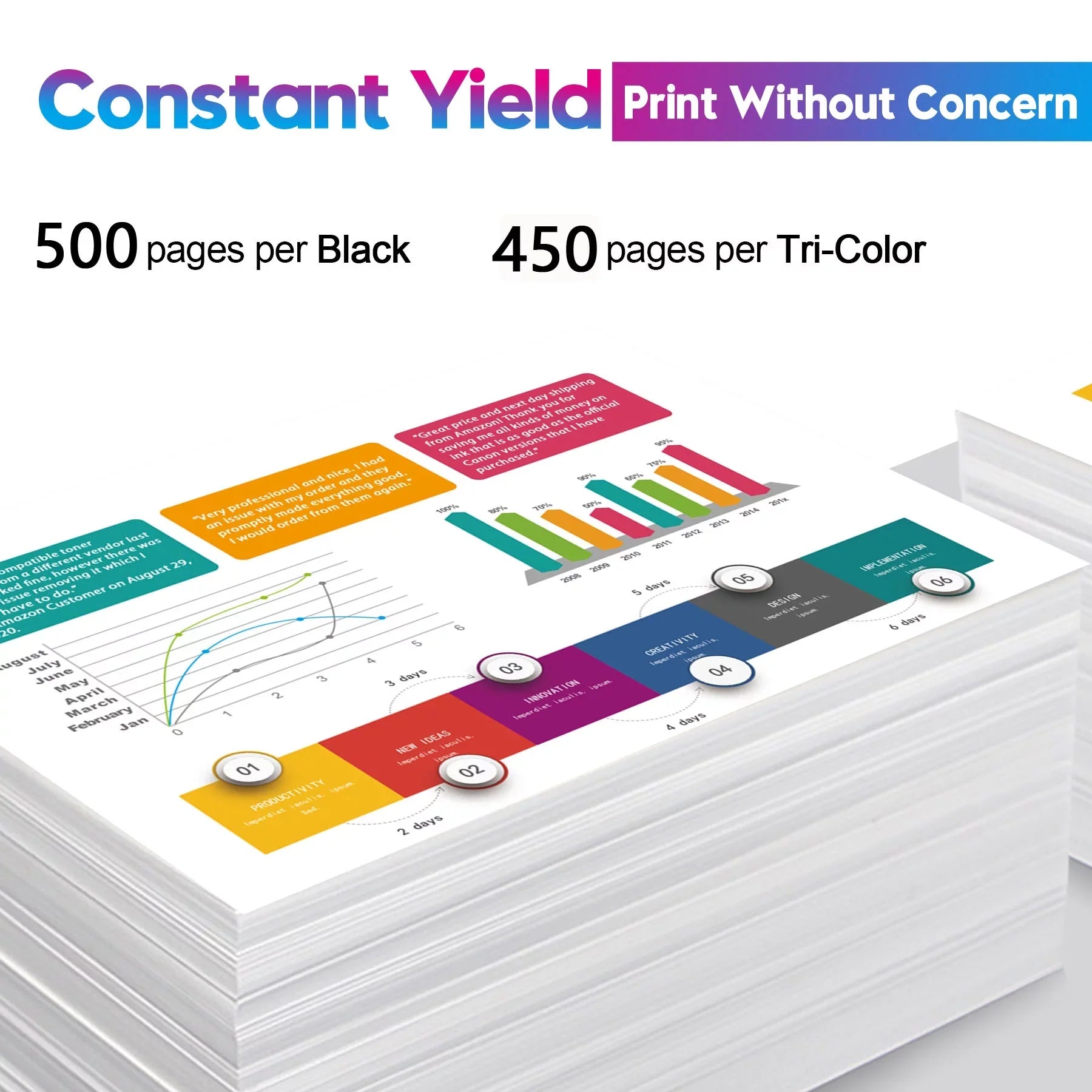 PG-275 CL-276 XL Printer Ink for Canon 275xl and 276xl Ink Cartridges (1 Black 1 Color) Compatible to PIXMA TSize3522 TSize3520 TR4720 TR4722 Printer High Yield Combo Pack