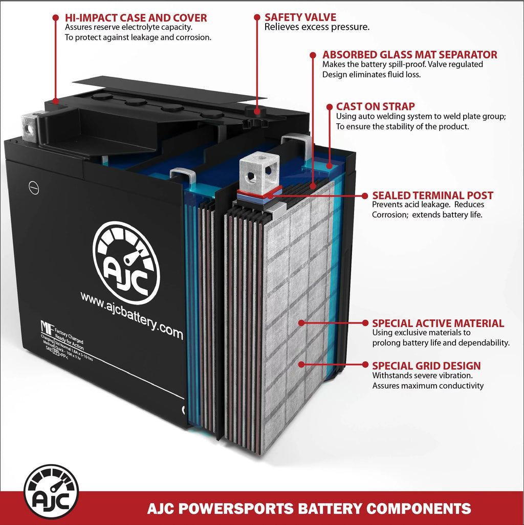 AJC Battery Compatible with Bombardier Sizekandic Sizeuv 600Ho SizeDi 594CC Sizenowmobile Replacement Battery (2008)
