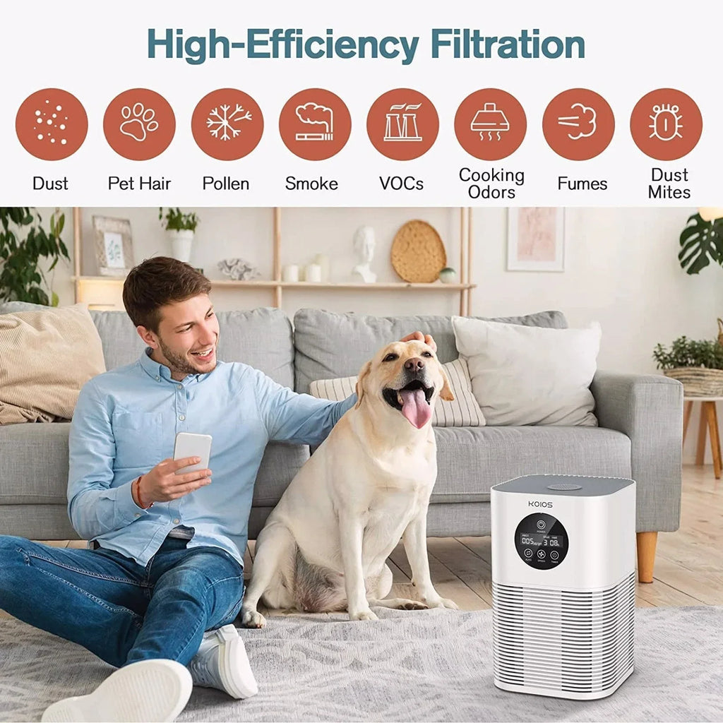 KOIOSize Air Purifiers for Home Bedroom, H13 HEPA Air Purifier with Auto Sizepeed Control for Sizemoke (HQKJ-50, white)