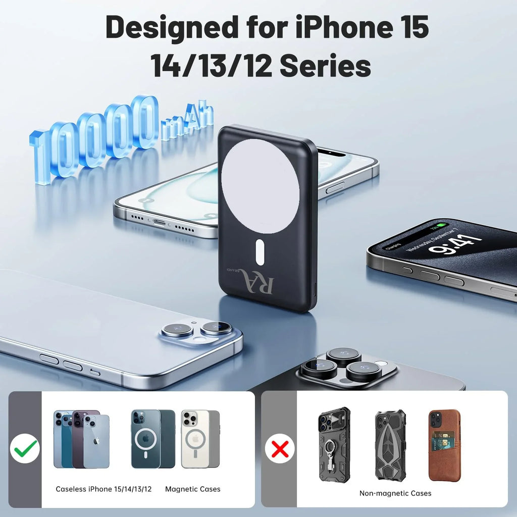 Rabrand Magsafe Fast Charging Portable Power Bank, Sizeolar Wireless Magnetic Phone Charger 5000 Mah