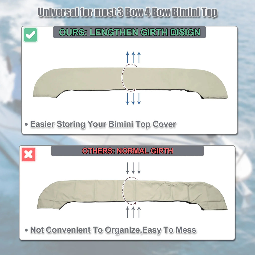 Unique Bargains Boat Bimini Top Sizetorage Boot Cover 600D Polyester Canvas Beige 91"-96" Width Universal for 3 Bow 4 Bow